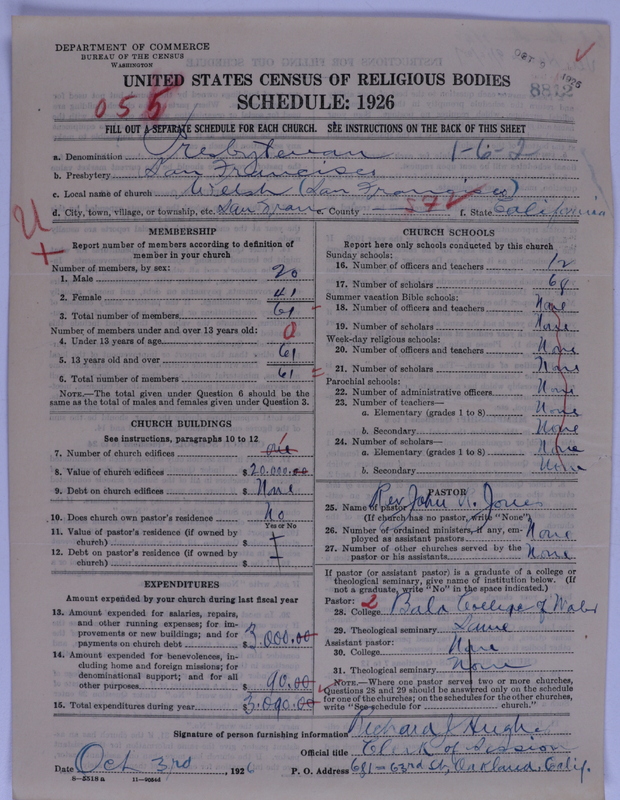 Scan of Presbyterian Church in the United States of America: 8812
