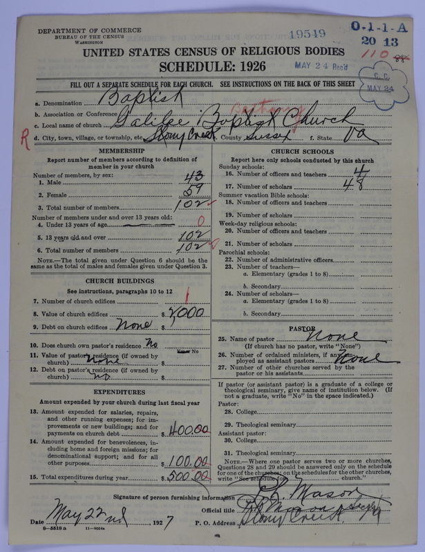 Scan of Negro Baptists: 19549