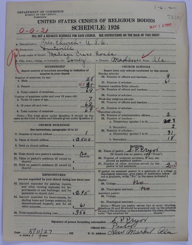Scan of Presbyterian Church in the United States of America: 7116