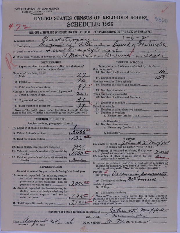 Scan of Presbyterian Church in the United States of America: 7895