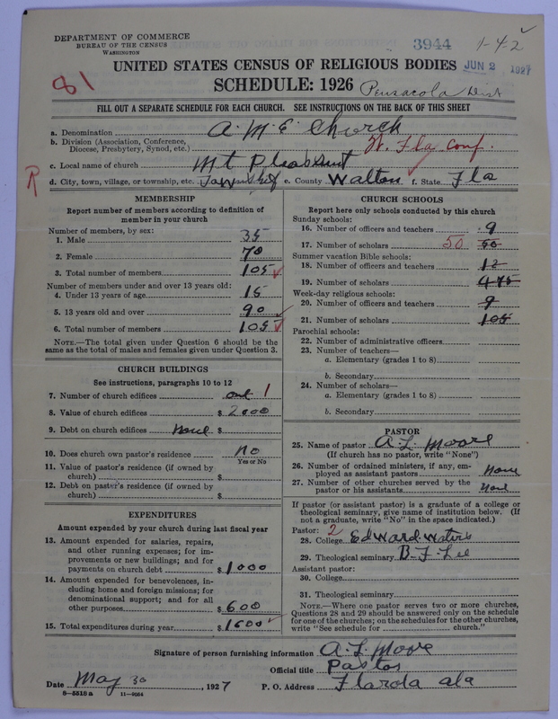Scan of African Methodist Episcopal Church: 3944