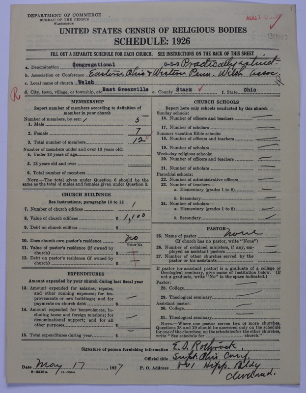 Scan of Congregational Churches: 2087