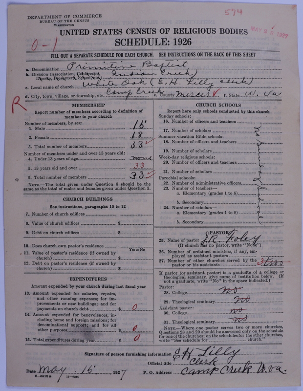 Scan of Primitive Baptists: 574