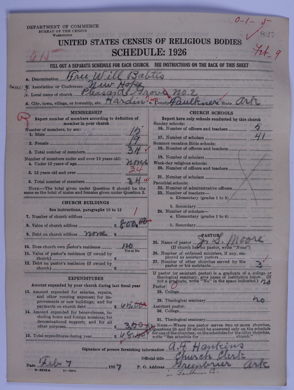 Scan of Free Will Baptists: 827