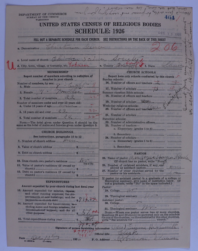 Scan of Church of Christ, Scientist: 464