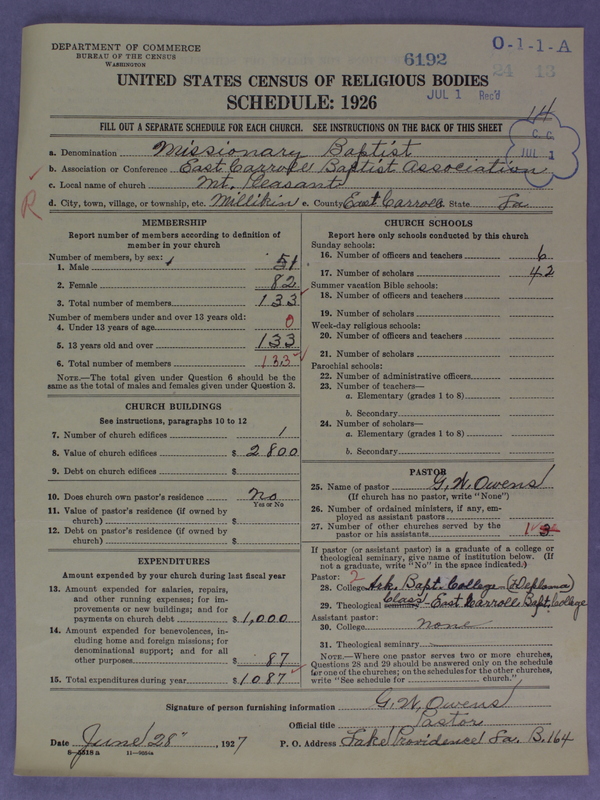Scan of Negro Baptists: 6192