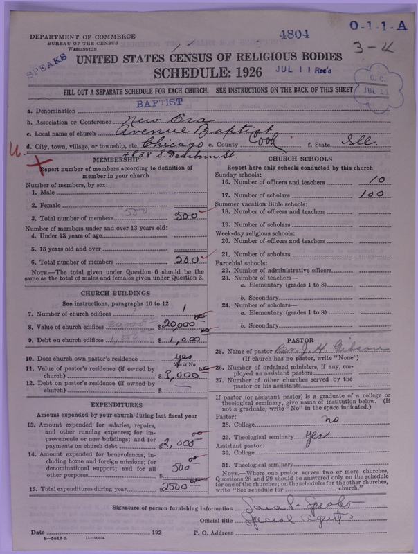 Scan of Negro Baptists: 4804