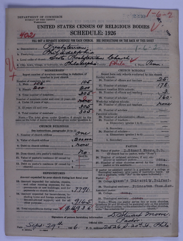 Scan of Presbyterian Church in the United States of America: 2230