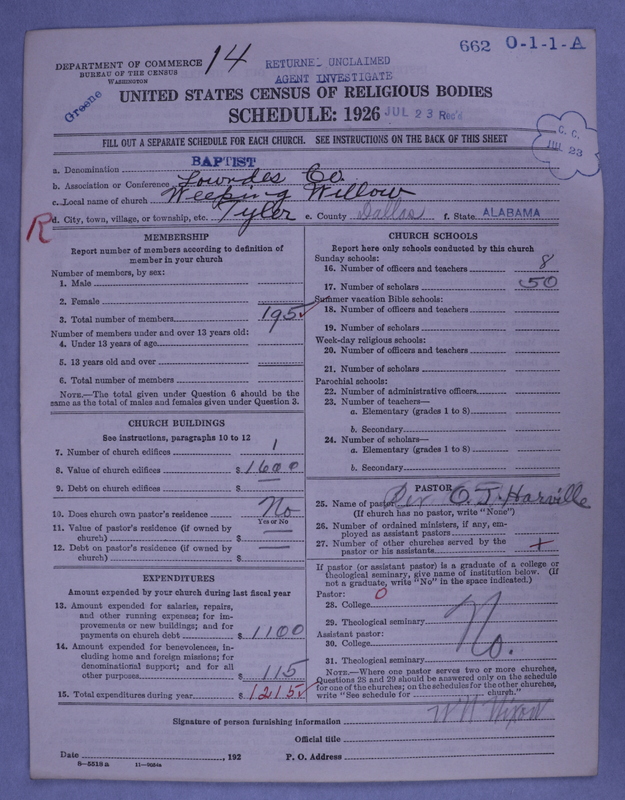 Scan of Negro Baptists: 662