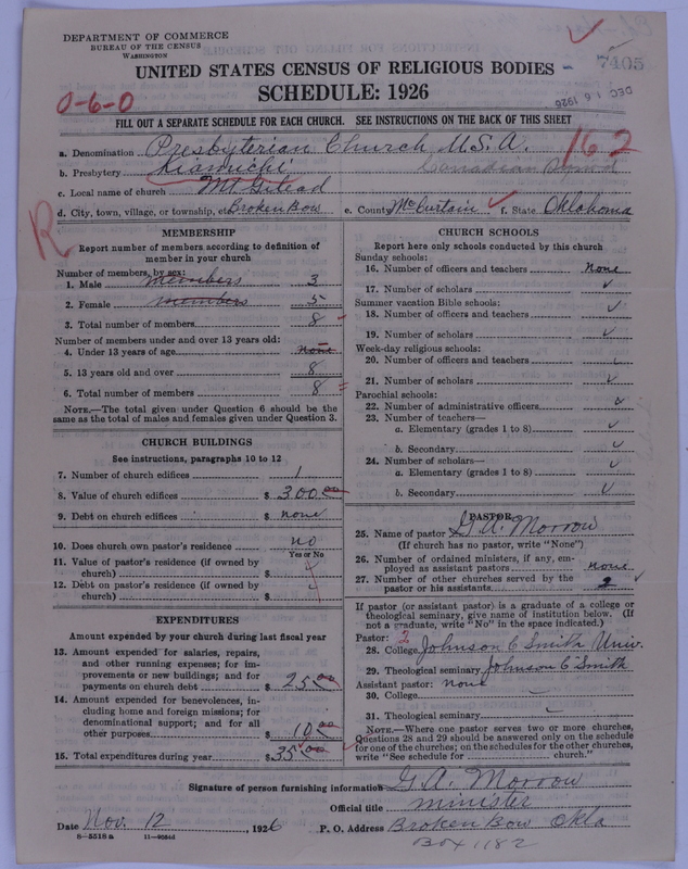 Scan of Presbyterian Church in the United States of America: 7405