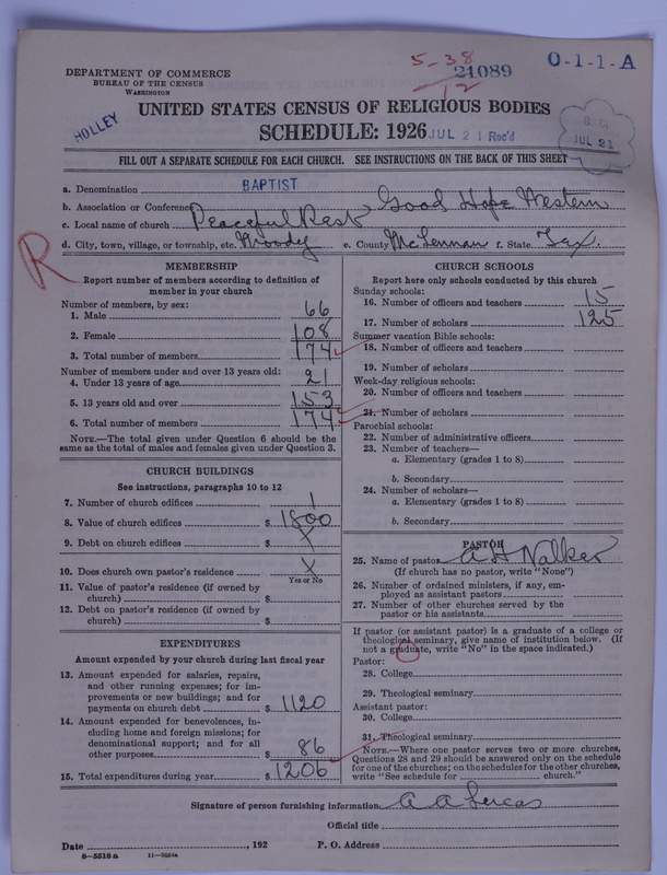 Scan of Negro Baptists: 21089
