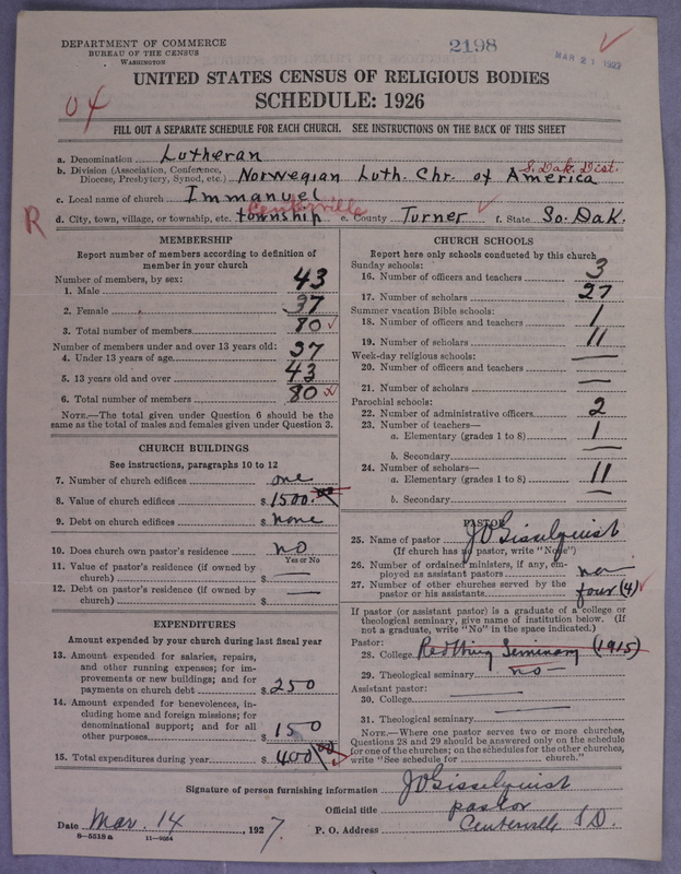 Scan of Norwegian Lutheran Church of America: 2198