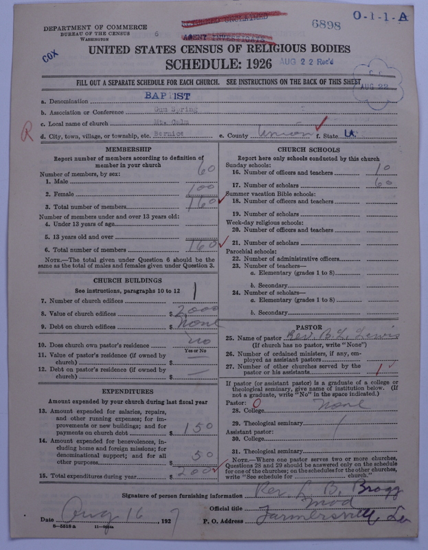 Scan of Negro Baptists: 6898