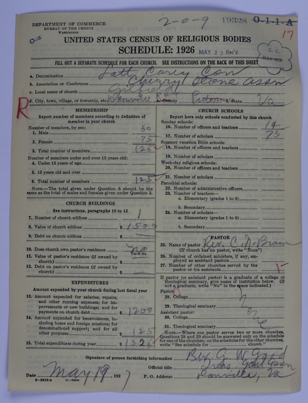 Scan of Negro Baptists: 19328