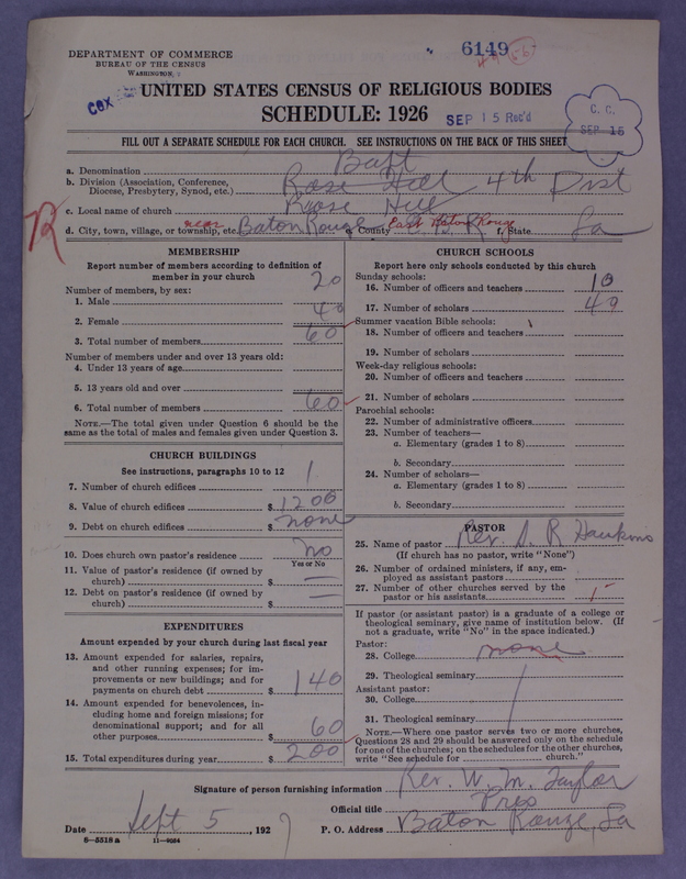 Scan of Negro Baptists: 6149