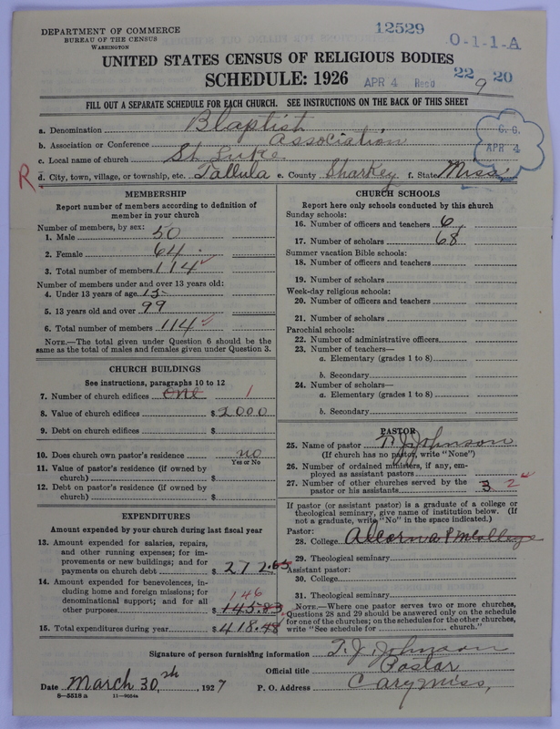 Scan of Negro Baptists: 12529