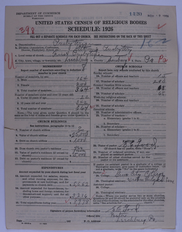 Scan of Presbyterian Church in the United States of America: 1420
