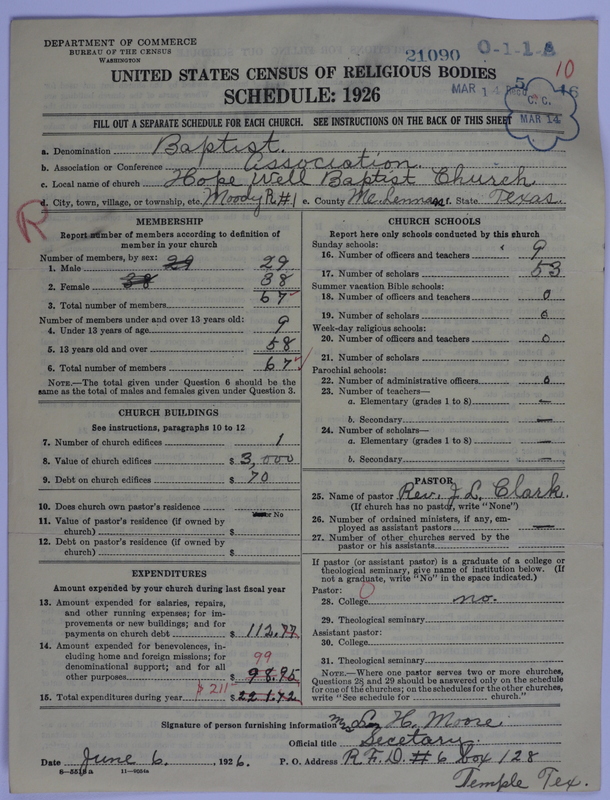 Scan of Negro Baptists: 21090