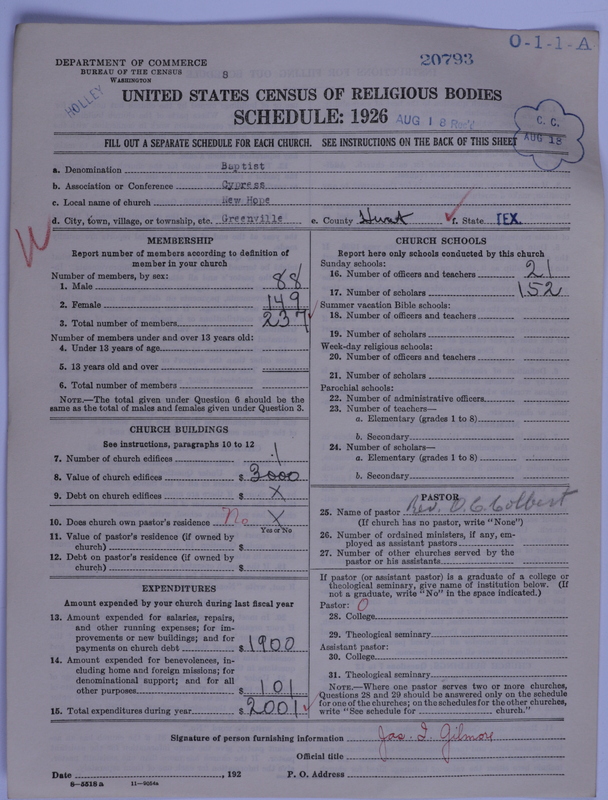 Scan of Negro Baptists: 20793
