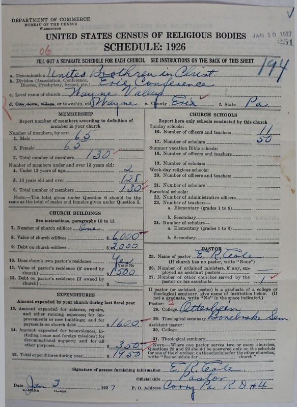 Scan of Church of the United Brethren in Christ: 251