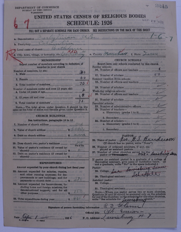 Scan of Presbyterian Church in the United States: 2245