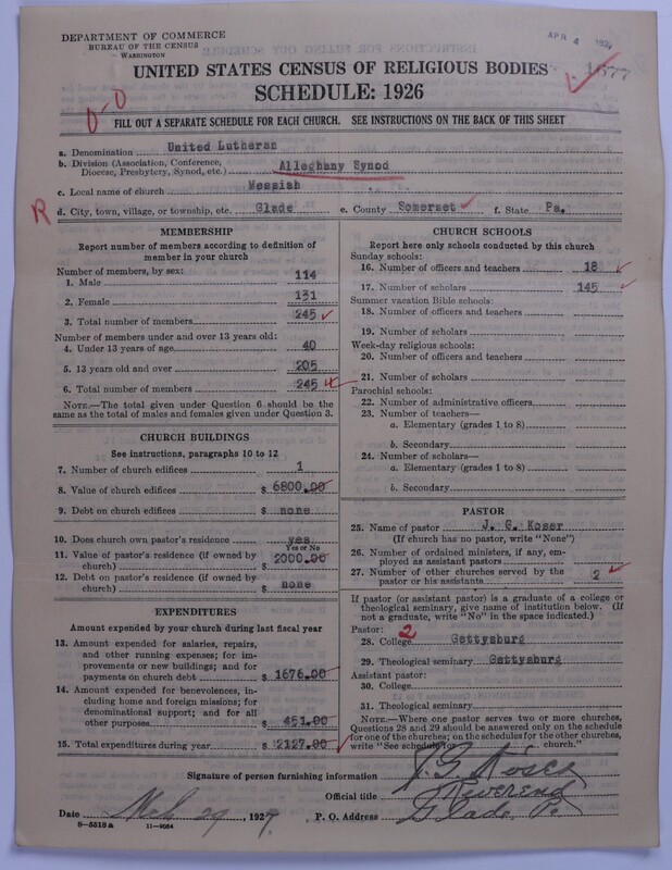 Scan of United Lutheran Church in America: 1677