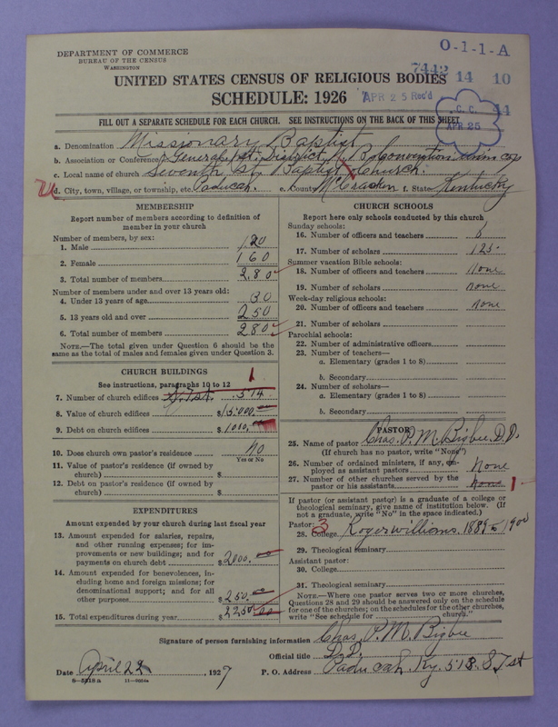 Scan of Negro Baptists: 7442