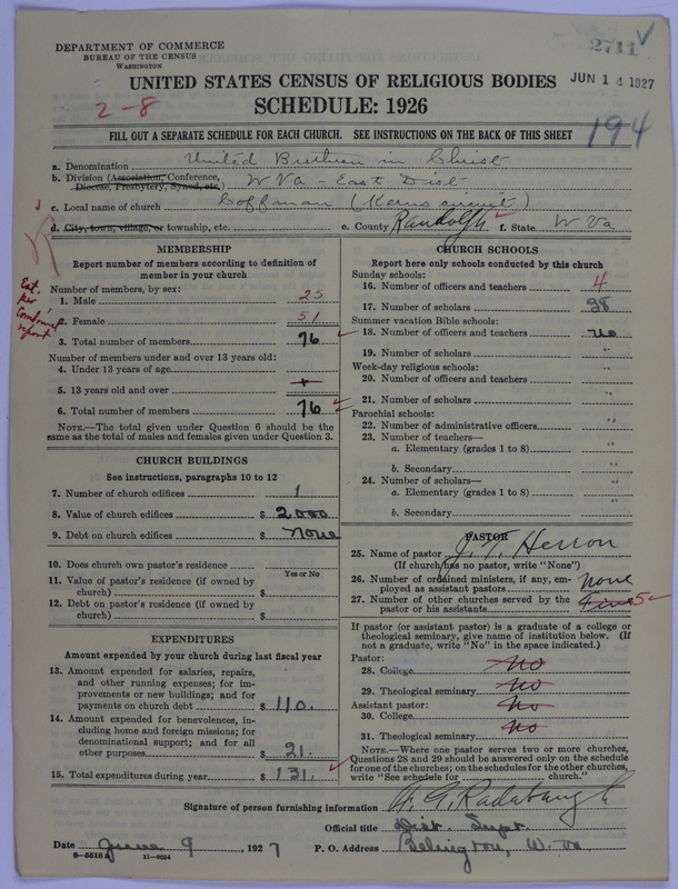 Scan of Church of the United Brethren in Christ: 2711