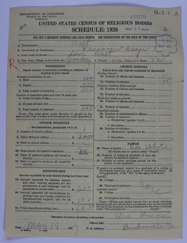 Scan of Negro Baptists: 19376