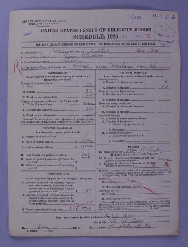 Scan of Negro Baptists: 7265
