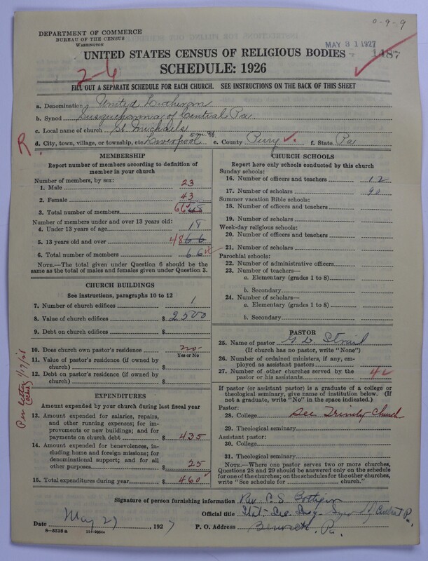 Scan of United Lutheran Church in America: 1487