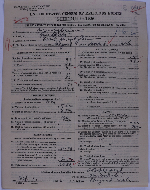 Scan of Presbyterian Church in the United States of America: 5812
