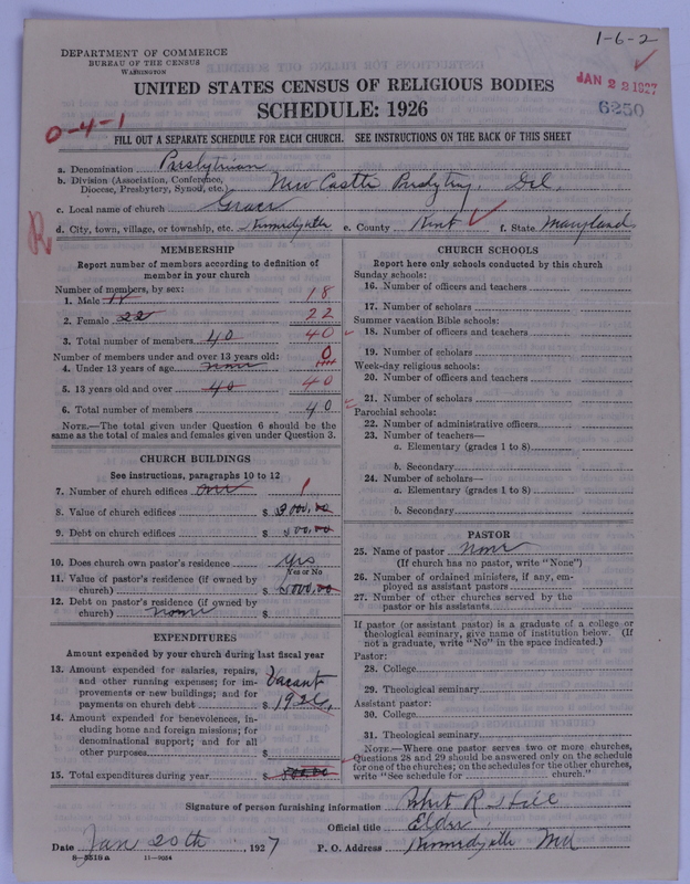 Scan of Presbyterian Church in the United States of America: 6250