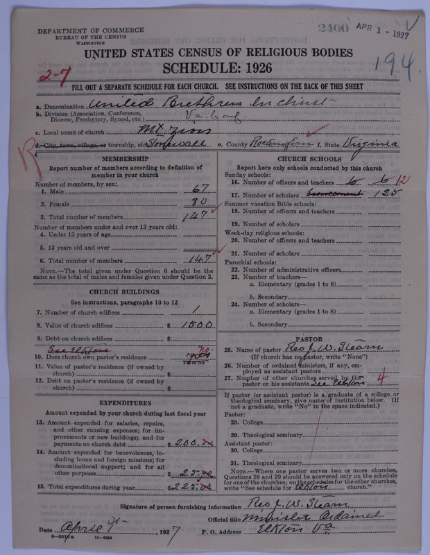 Scan of Church of the United Brethren in Christ: 2400