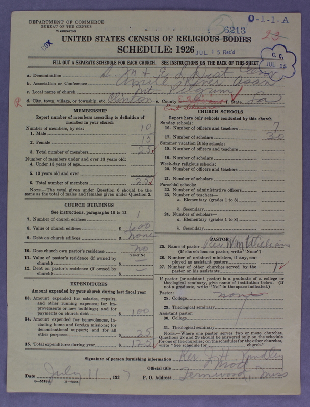 Scan of Negro Baptists: 6213