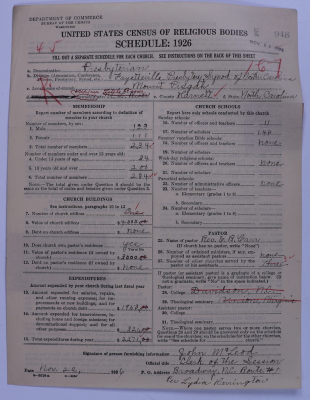 Scan of Presbyterian Church in the United States: 948
