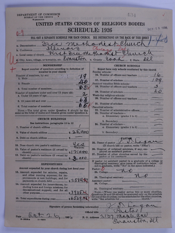 Scan of Free Methodist Church of North America: 434