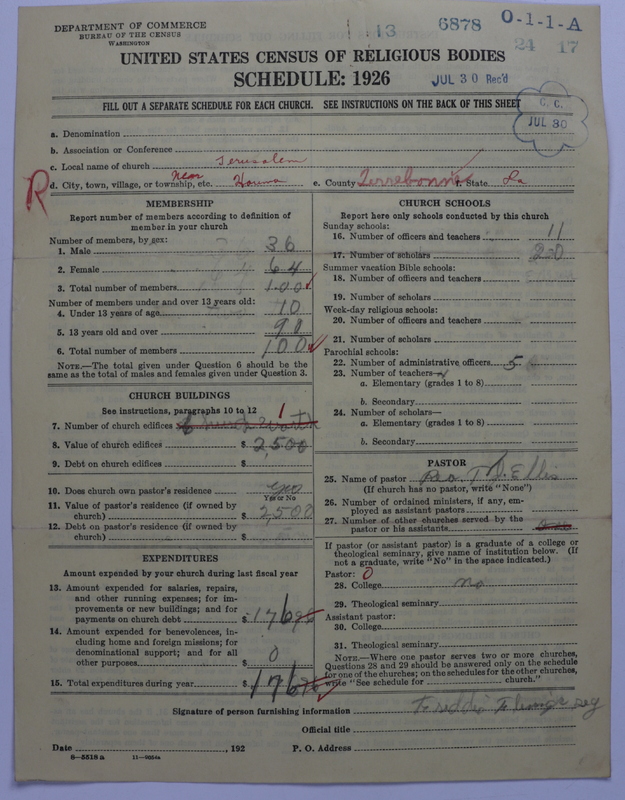 Scan of Negro Baptists: 6878