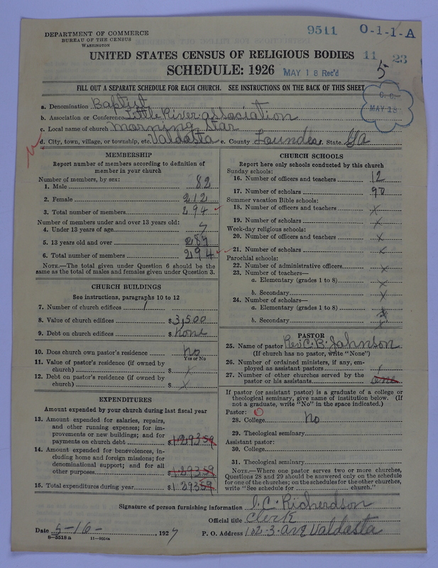 Scan of Negro Baptists: 9511