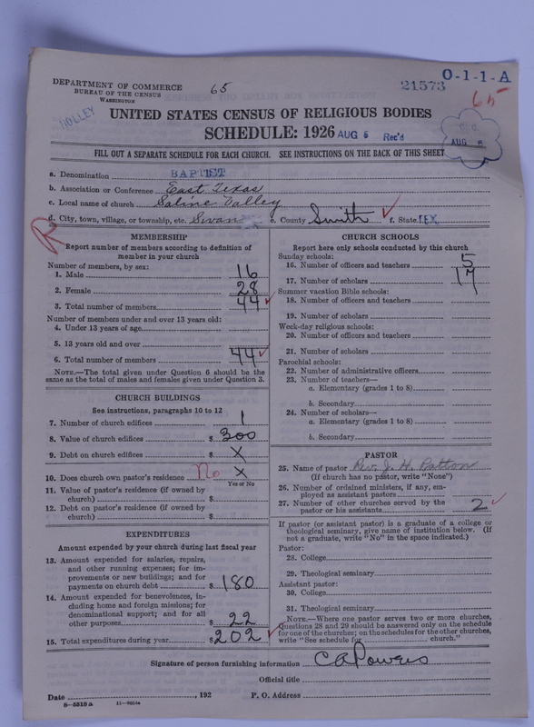 Scan of Negro Baptists: 21573