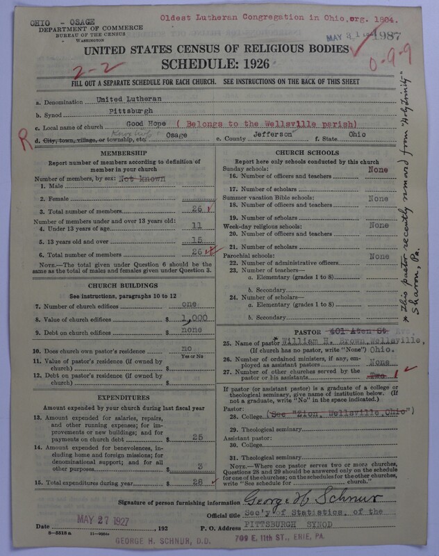 Scan of United Lutheran Church in America: 1987