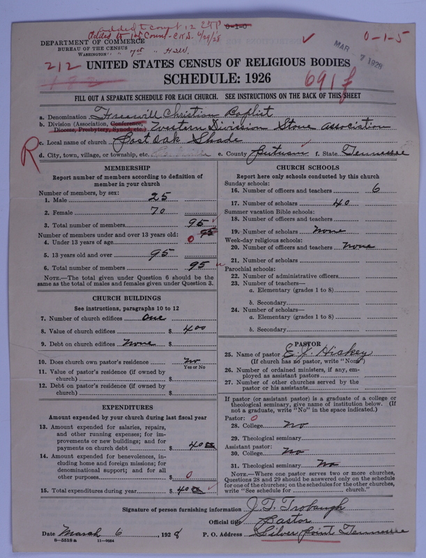 Scan of Free Will Baptists: 691f