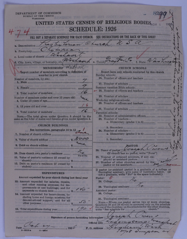 Scan of Presbyterian Church in the United States of America: 8299