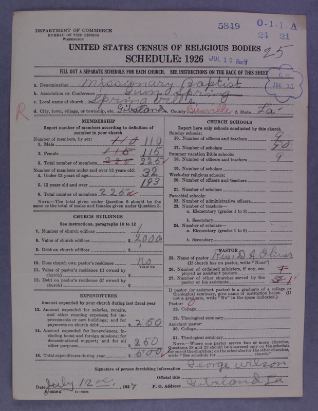Scan of Negro Baptists: 5849