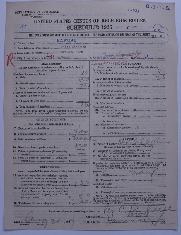 Scan of Negro Baptists: 6880