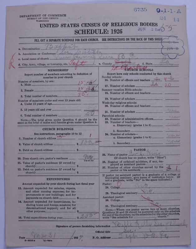 Scan of Negro Baptists: 6735