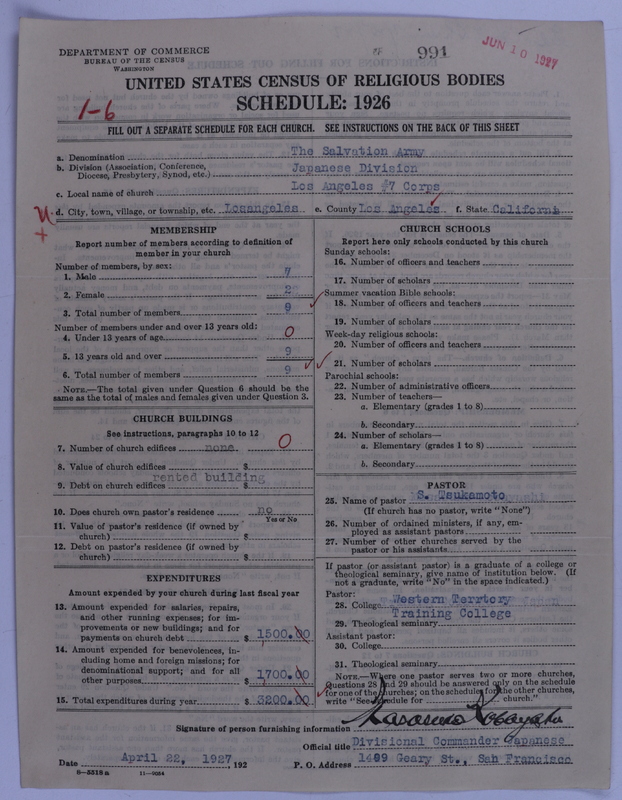 Scan of Salvation Army: 991