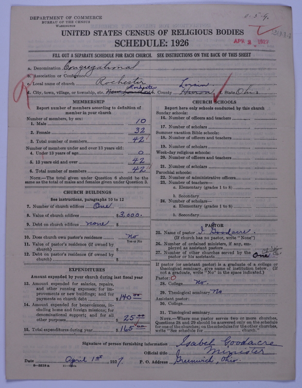 Scan of Congregational Churches: 2044
