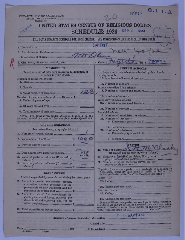Scan of Negro Baptists: 8908