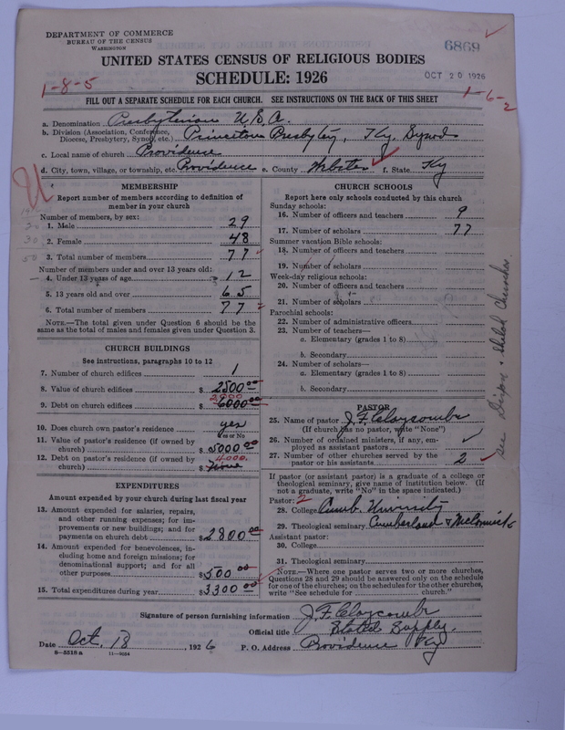 Scan of Presbyterian Church in the United States of America: 6869